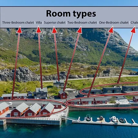 Alpstuga Arctic Lofoten Ramberg